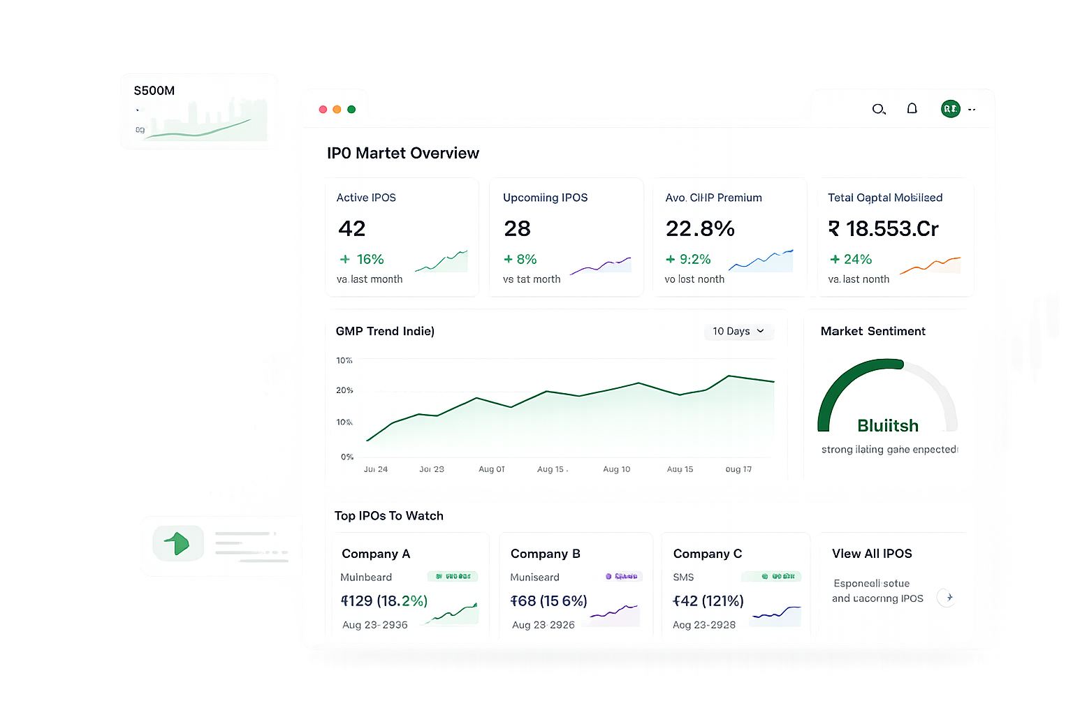 View IPO report analysis showing risk score, financial data, and valuation metrics for an Indian IPO
