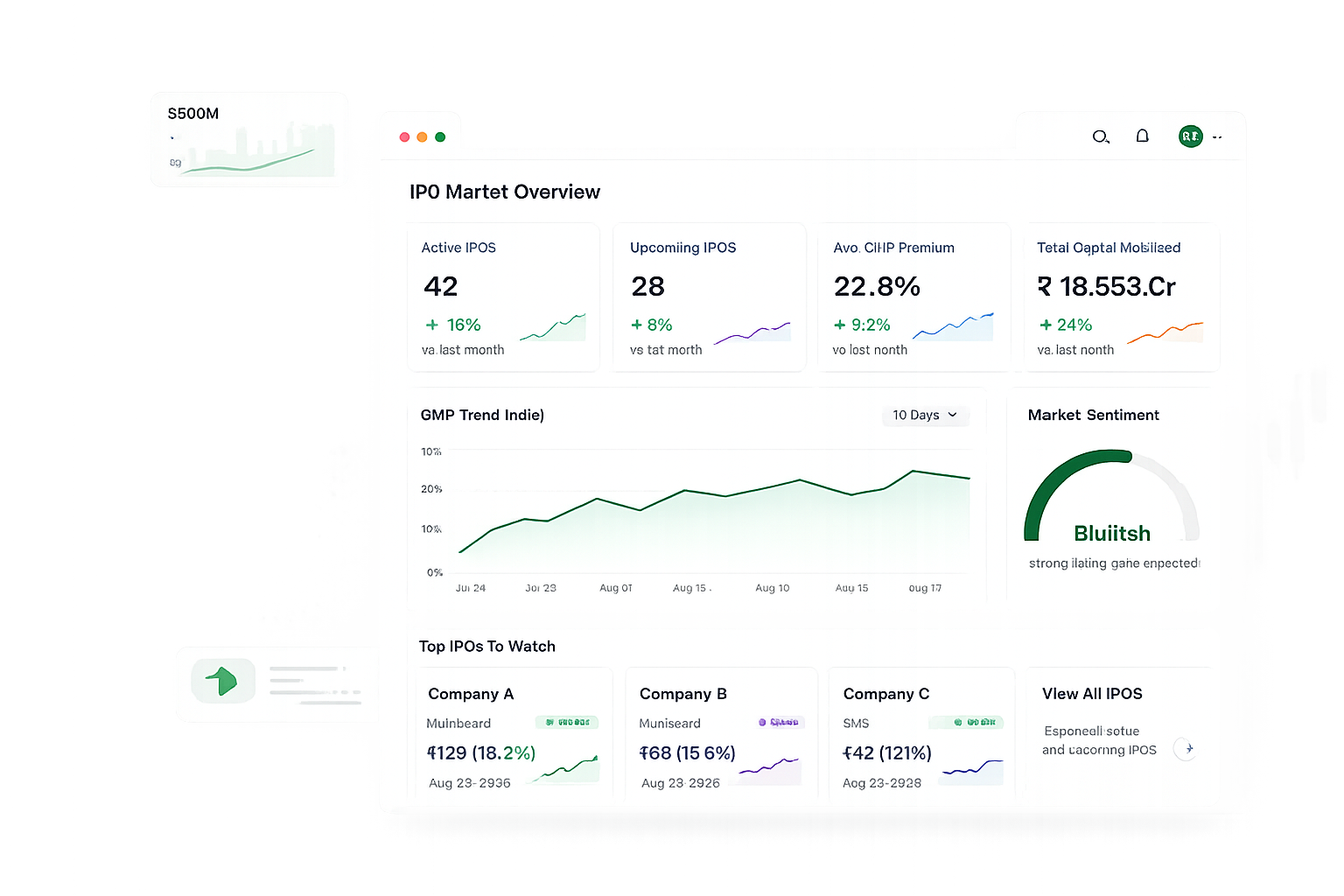 View IPO report analysis showing risk score, financial data, and valuation metrics for an Indian IPO
